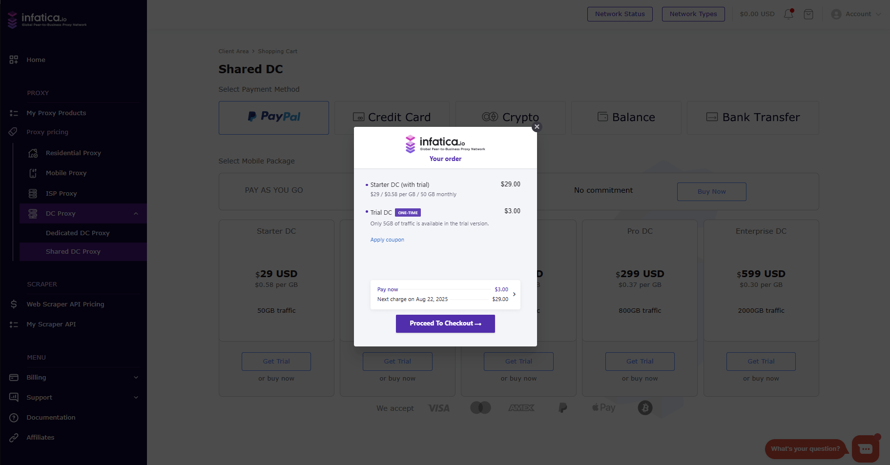 dashboard checkout